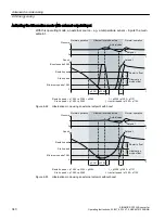 Предварительный просмотр 342 страницы Siemens SINAMICS G120XA Operating Instructions Manual