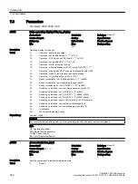 Предварительный просмотр 354 страницы Siemens SINAMICS G120XA Operating Instructions Manual