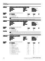 Предварительный просмотр 366 страницы Siemens SINAMICS G120XA Operating Instructions Manual