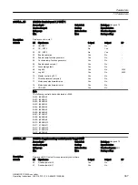 Предварительный просмотр 369 страницы Siemens SINAMICS G120XA Operating Instructions Manual