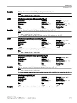 Предварительный просмотр 375 страницы Siemens SINAMICS G120XA Operating Instructions Manual