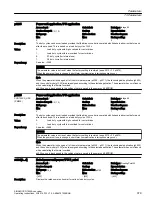 Предварительный просмотр 381 страницы Siemens SINAMICS G120XA Operating Instructions Manual