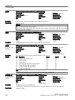 Предварительный просмотр 386 страницы Siemens SINAMICS G120XA Operating Instructions Manual