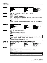 Предварительный просмотр 396 страницы Siemens SINAMICS G120XA Operating Instructions Manual