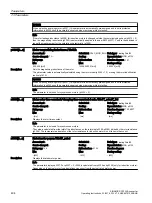 Предварительный просмотр 406 страницы Siemens SINAMICS G120XA Operating Instructions Manual