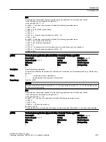 Предварительный просмотр 409 страницы Siemens SINAMICS G120XA Operating Instructions Manual