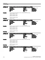 Предварительный просмотр 412 страницы Siemens SINAMICS G120XA Operating Instructions Manual
