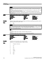 Предварительный просмотр 416 страницы Siemens SINAMICS G120XA Operating Instructions Manual