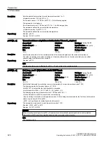 Предварительный просмотр 422 страницы Siemens SINAMICS G120XA Operating Instructions Manual