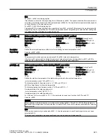 Предварительный просмотр 425 страницы Siemens SINAMICS G120XA Operating Instructions Manual