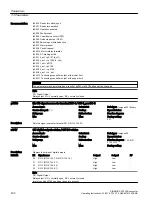 Предварительный просмотр 432 страницы Siemens SINAMICS G120XA Operating Instructions Manual