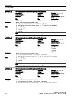 Предварительный просмотр 436 страницы Siemens SINAMICS G120XA Operating Instructions Manual