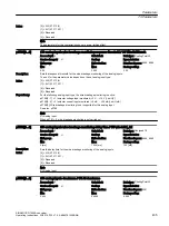 Предварительный просмотр 437 страницы Siemens SINAMICS G120XA Operating Instructions Manual