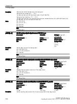 Предварительный просмотр 438 страницы Siemens SINAMICS G120XA Operating Instructions Manual