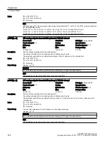 Предварительный просмотр 440 страницы Siemens SINAMICS G120XA Operating Instructions Manual