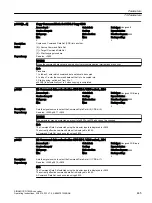 Предварительный просмотр 447 страницы Siemens SINAMICS G120XA Operating Instructions Manual