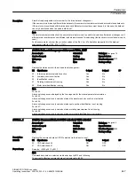 Предварительный просмотр 449 страницы Siemens SINAMICS G120XA Operating Instructions Manual