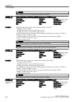 Предварительный просмотр 452 страницы Siemens SINAMICS G120XA Operating Instructions Manual