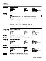 Предварительный просмотр 458 страницы Siemens SINAMICS G120XA Operating Instructions Manual