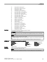 Предварительный просмотр 463 страницы Siemens SINAMICS G120XA Operating Instructions Manual