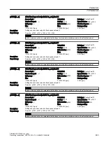 Предварительный просмотр 465 страницы Siemens SINAMICS G120XA Operating Instructions Manual