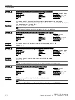 Предварительный просмотр 472 страницы Siemens SINAMICS G120XA Operating Instructions Manual