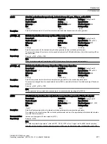 Предварительный просмотр 473 страницы Siemens SINAMICS G120XA Operating Instructions Manual