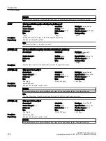 Предварительный просмотр 480 страницы Siemens SINAMICS G120XA Operating Instructions Manual