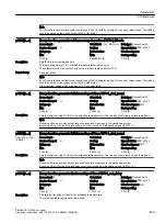 Предварительный просмотр 485 страницы Siemens SINAMICS G120XA Operating Instructions Manual