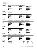 Предварительный просмотр 490 страницы Siemens SINAMICS G120XA Operating Instructions Manual