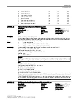 Предварительный просмотр 491 страницы Siemens SINAMICS G120XA Operating Instructions Manual