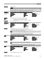 Предварительный просмотр 503 страницы Siemens SINAMICS G120XA Operating Instructions Manual