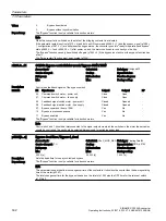 Предварительный просмотр 504 страницы Siemens SINAMICS G120XA Operating Instructions Manual