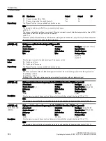 Предварительный просмотр 506 страницы Siemens SINAMICS G120XA Operating Instructions Manual