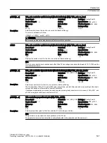 Предварительный просмотр 509 страницы Siemens SINAMICS G120XA Operating Instructions Manual