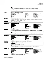 Предварительный просмотр 515 страницы Siemens SINAMICS G120XA Operating Instructions Manual