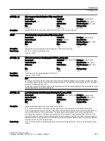 Предварительный просмотр 517 страницы Siemens SINAMICS G120XA Operating Instructions Manual