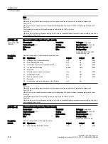 Предварительный просмотр 520 страницы Siemens SINAMICS G120XA Operating Instructions Manual