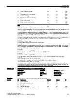 Предварительный просмотр 521 страницы Siemens SINAMICS G120XA Operating Instructions Manual