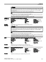 Предварительный просмотр 525 страницы Siemens SINAMICS G120XA Operating Instructions Manual