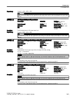 Предварительный просмотр 527 страницы Siemens SINAMICS G120XA Operating Instructions Manual