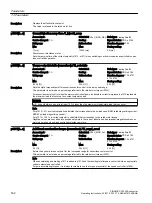 Предварительный просмотр 534 страницы Siemens SINAMICS G120XA Operating Instructions Manual