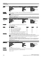 Предварительный просмотр 538 страницы Siemens SINAMICS G120XA Operating Instructions Manual