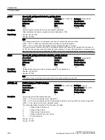 Предварительный просмотр 552 страницы Siemens SINAMICS G120XA Operating Instructions Manual