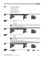 Предварительный просмотр 563 страницы Siemens SINAMICS G120XA Operating Instructions Manual