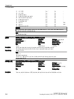 Предварительный просмотр 564 страницы Siemens SINAMICS G120XA Operating Instructions Manual