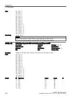 Предварительный просмотр 568 страницы Siemens SINAMICS G120XA Operating Instructions Manual