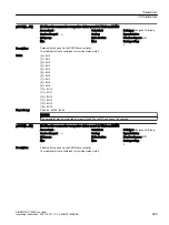 Предварительный просмотр 571 страницы Siemens SINAMICS G120XA Operating Instructions Manual