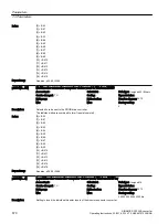 Предварительный просмотр 572 страницы Siemens SINAMICS G120XA Operating Instructions Manual