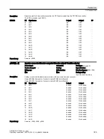 Предварительный просмотр 577 страницы Siemens SINAMICS G120XA Operating Instructions Manual